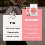 Murwon Berberine Patches image